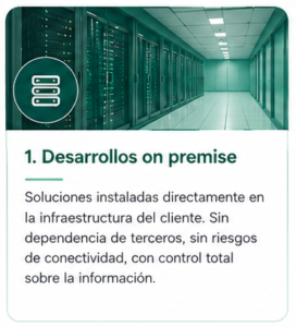 Procesos y Servicios