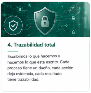 Procesos y Servicios